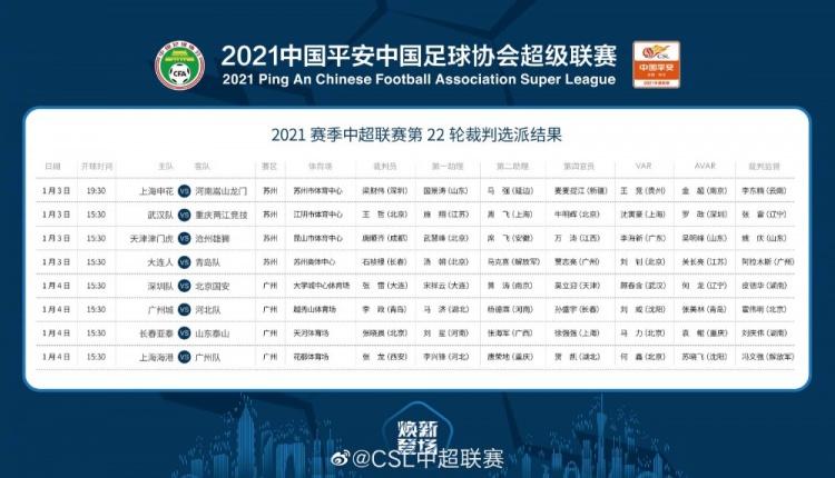包含【VAR辅助判决】科技下的最强裁判组合，公平哪家强？的词条