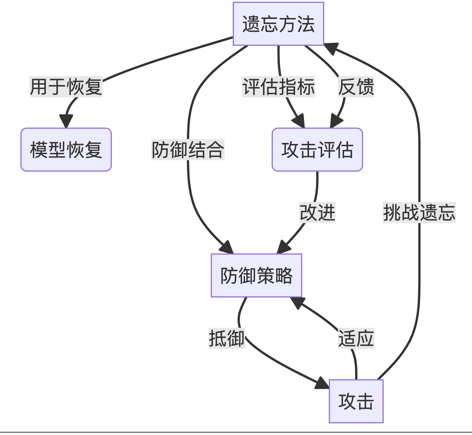 kaiyun sports app-【规则变化下的攻防策略】“快攻快守”未来走向分析的简单介绍