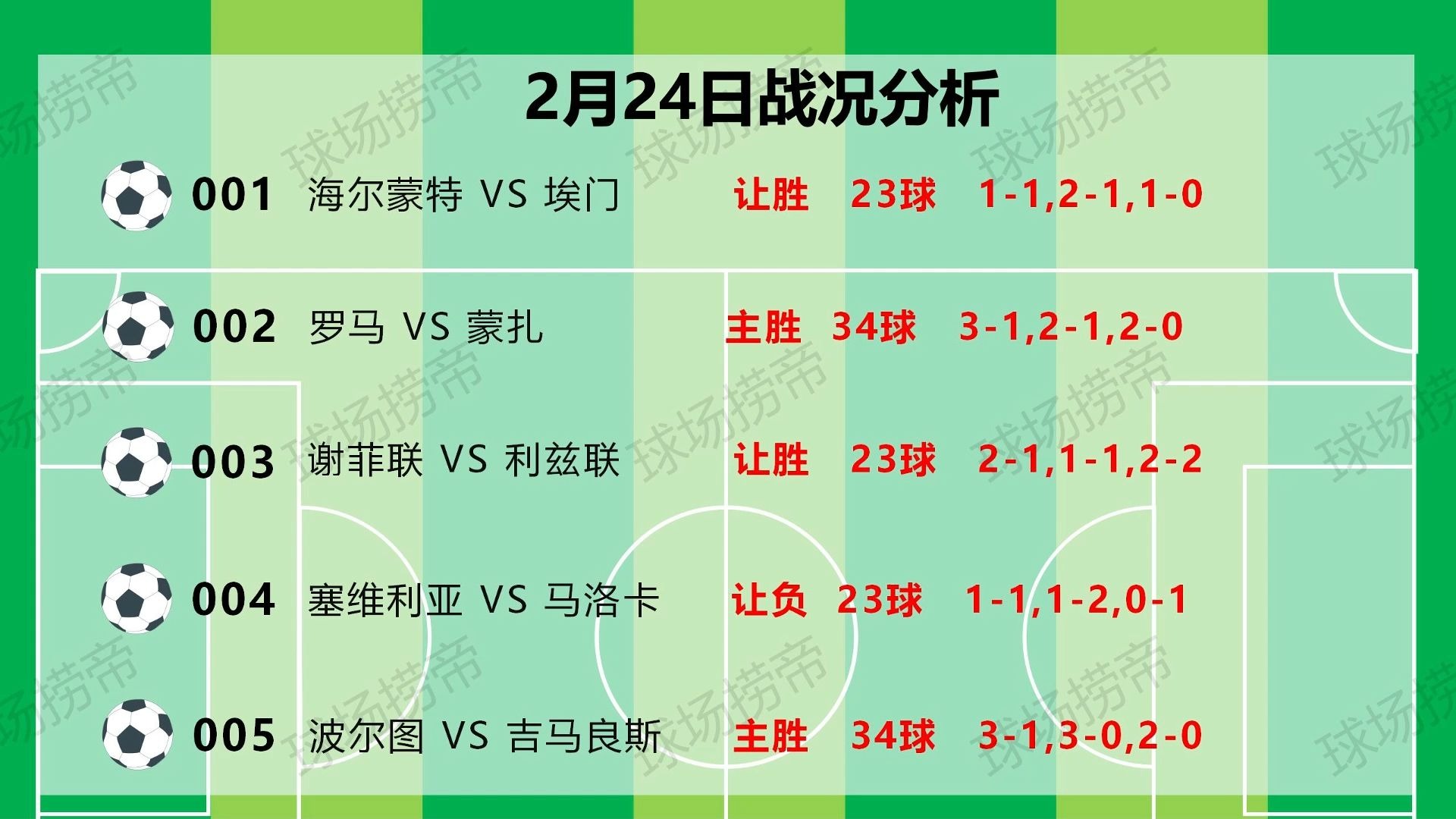 开云体育安全平台-意甲激烈竞争,比分2-2,比赛亮点:多个关键断球和抢断,传球成功率高达89%的简单介绍