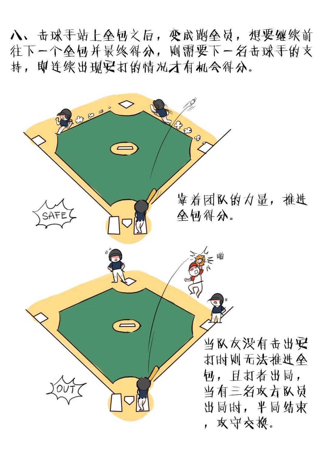 【新规则实施】棒球比赛引入科技裁判体系的简单介绍