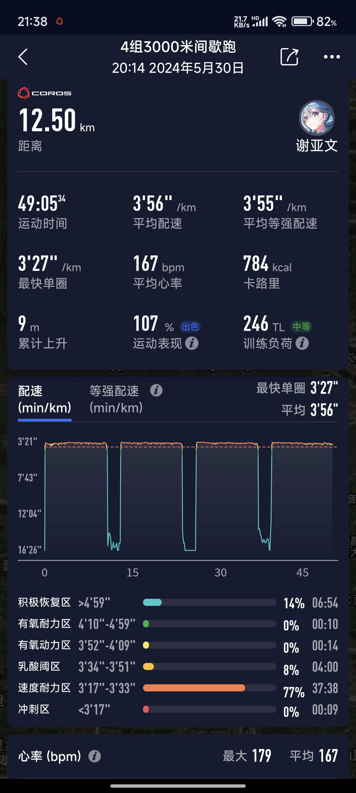 四分马拉松，短距离跑者的极速冲刺的简单介绍
